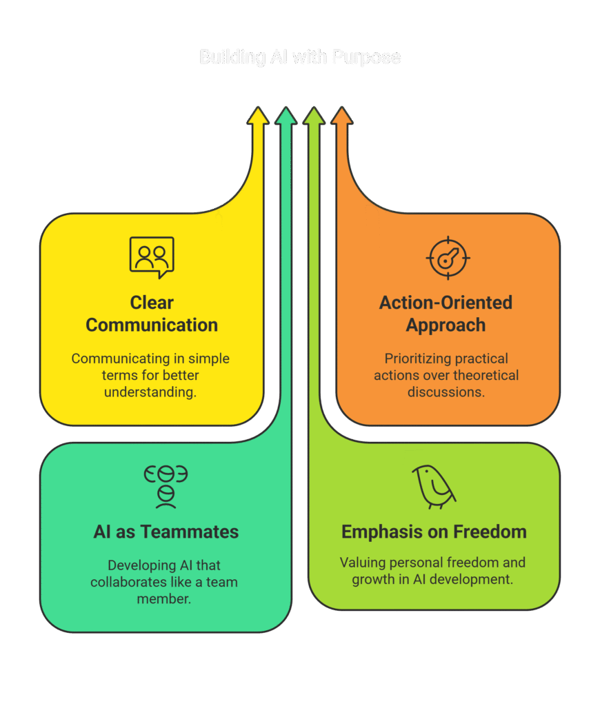 visual selection 11 1